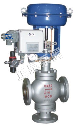 ZMAQ气动三通合流调节阀